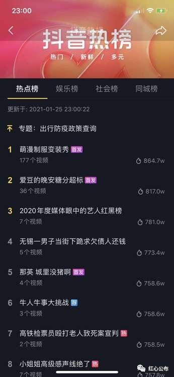 抖音那么多娱乐圈爆料是真的吗,真假难辨，真相几何？